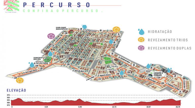 Meia Maratona de Curitiba acontece neste fim de semana
